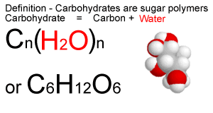 carbohydrates elements